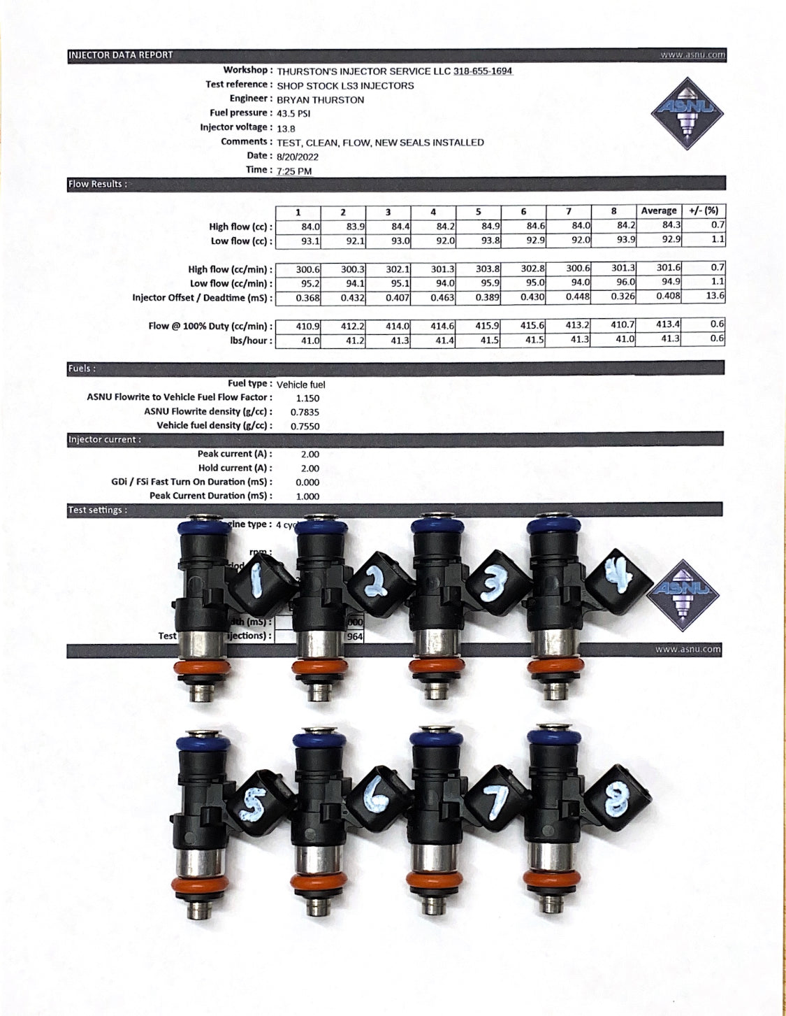 LS3 Injectors Thurston’s Injector Service LLC