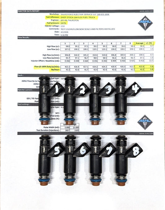 GM Flex Fuel 42 lb/hr