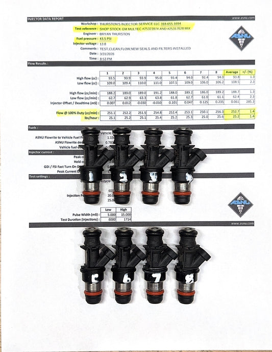 GM Delphi Mixed #s