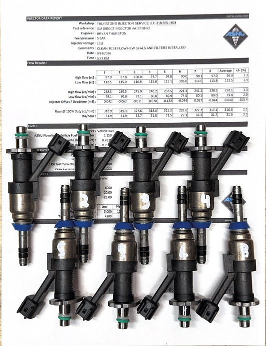 GM Direct Injectors #12628422