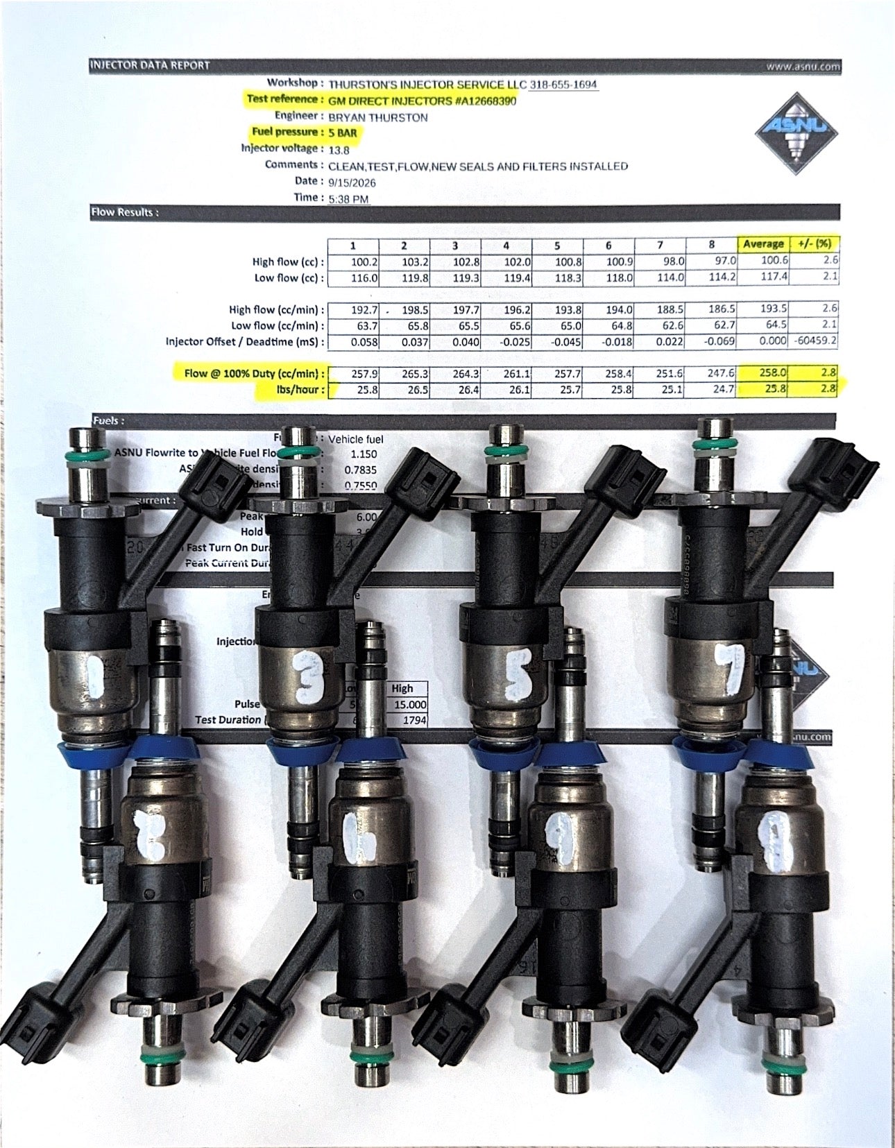 GM Direct Injectors #12668390￼