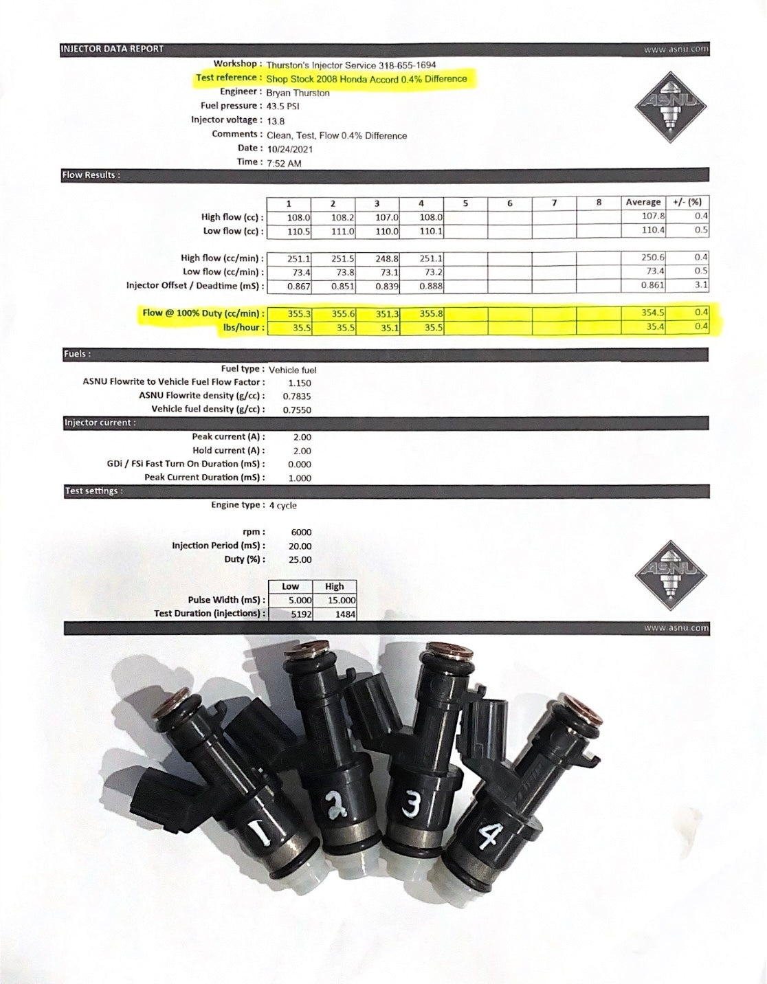 2008 Honda Fuel Injectors