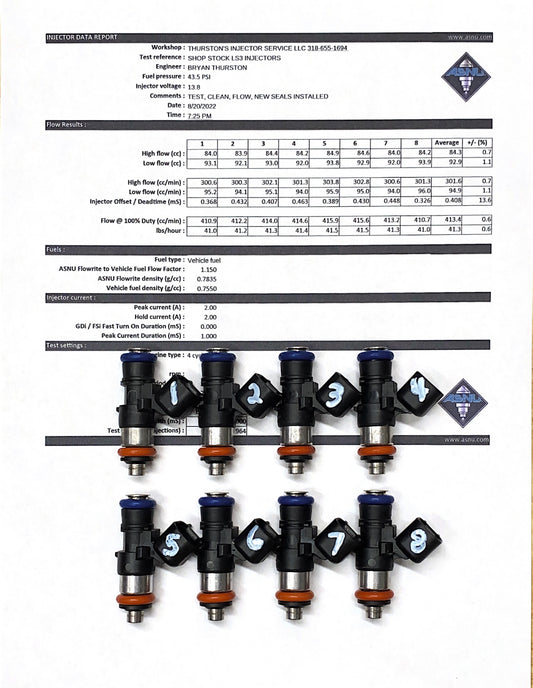 LS3 Injectors